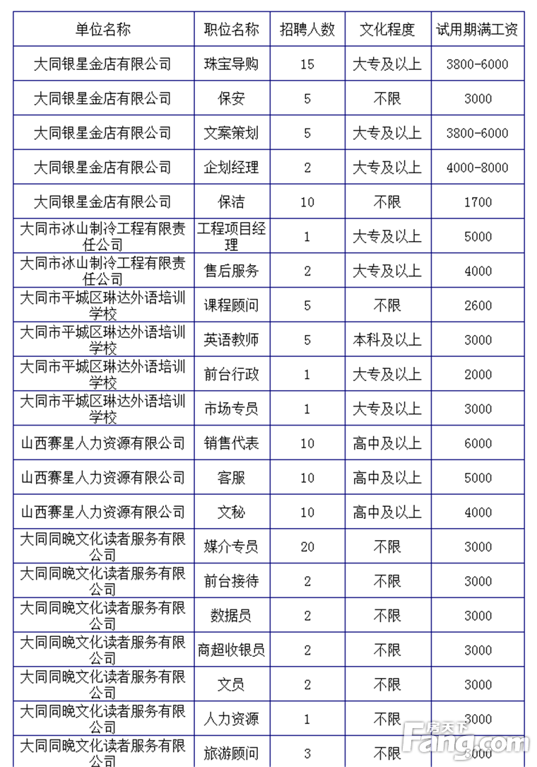 OEM合作 第51页