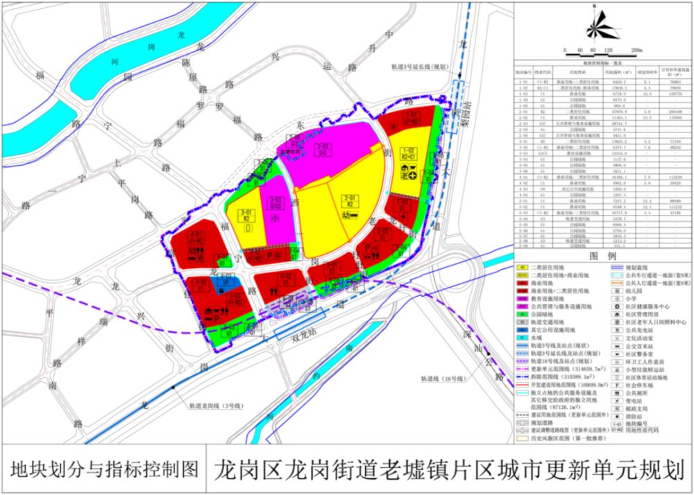 贝子府镇最新天气预报