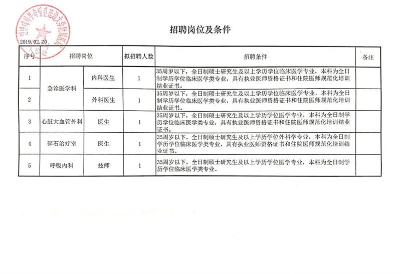 绿园区自然资源和规划局最新招聘公告概览