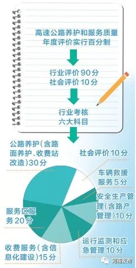 刚察县级公路维护监理事业单位发展规划概览