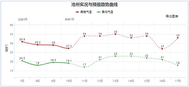 额尔古纳市卫生健康局人事任命最新名单公布