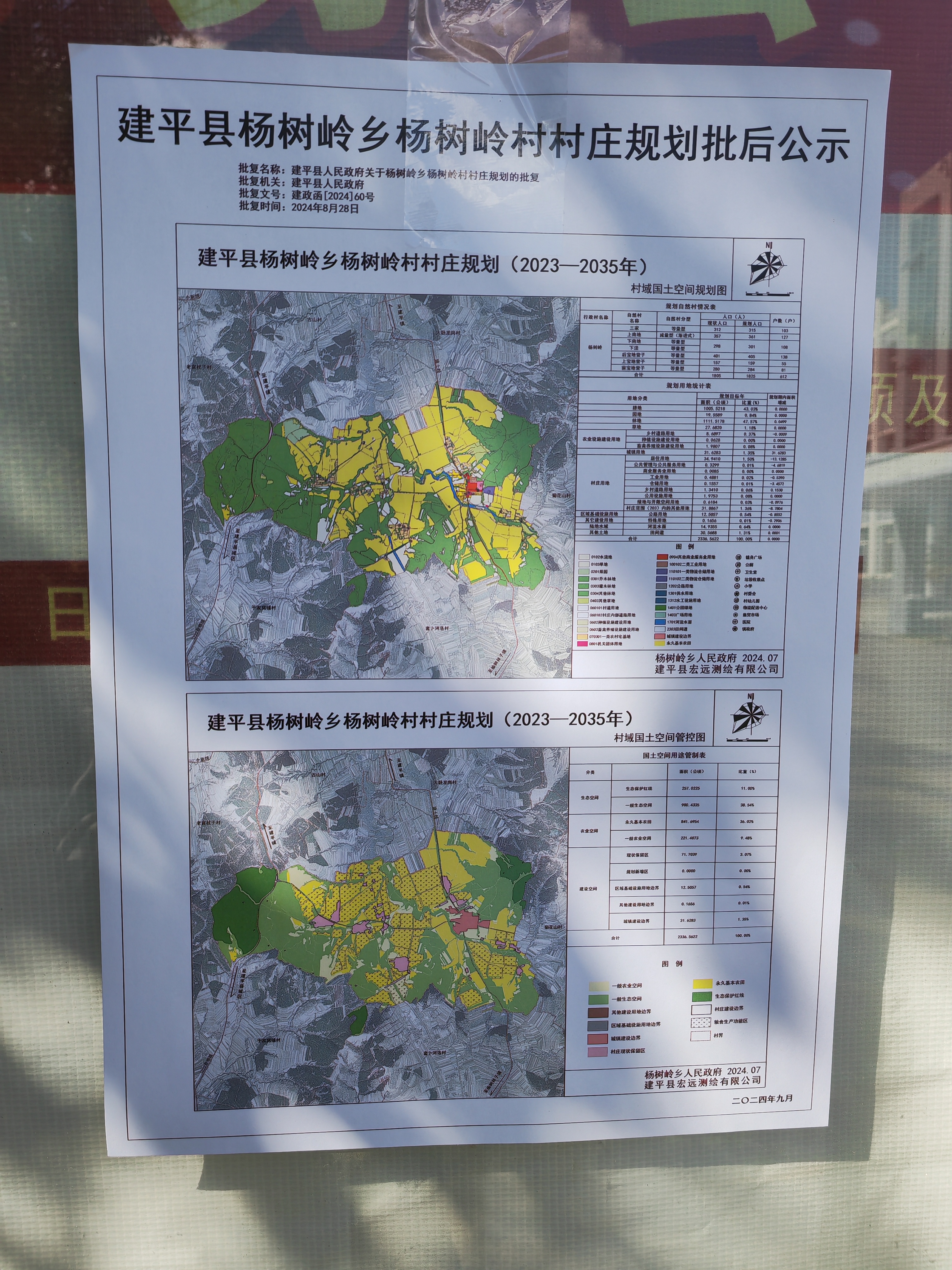 杨树岭镇最新发展规划，塑造未来繁荣的新蓝图