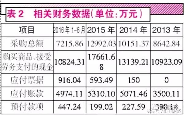 兴业县科技局科技项目进展及前景展望