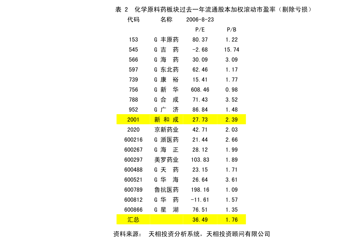 白银市市国家税务局最新发展规划概览