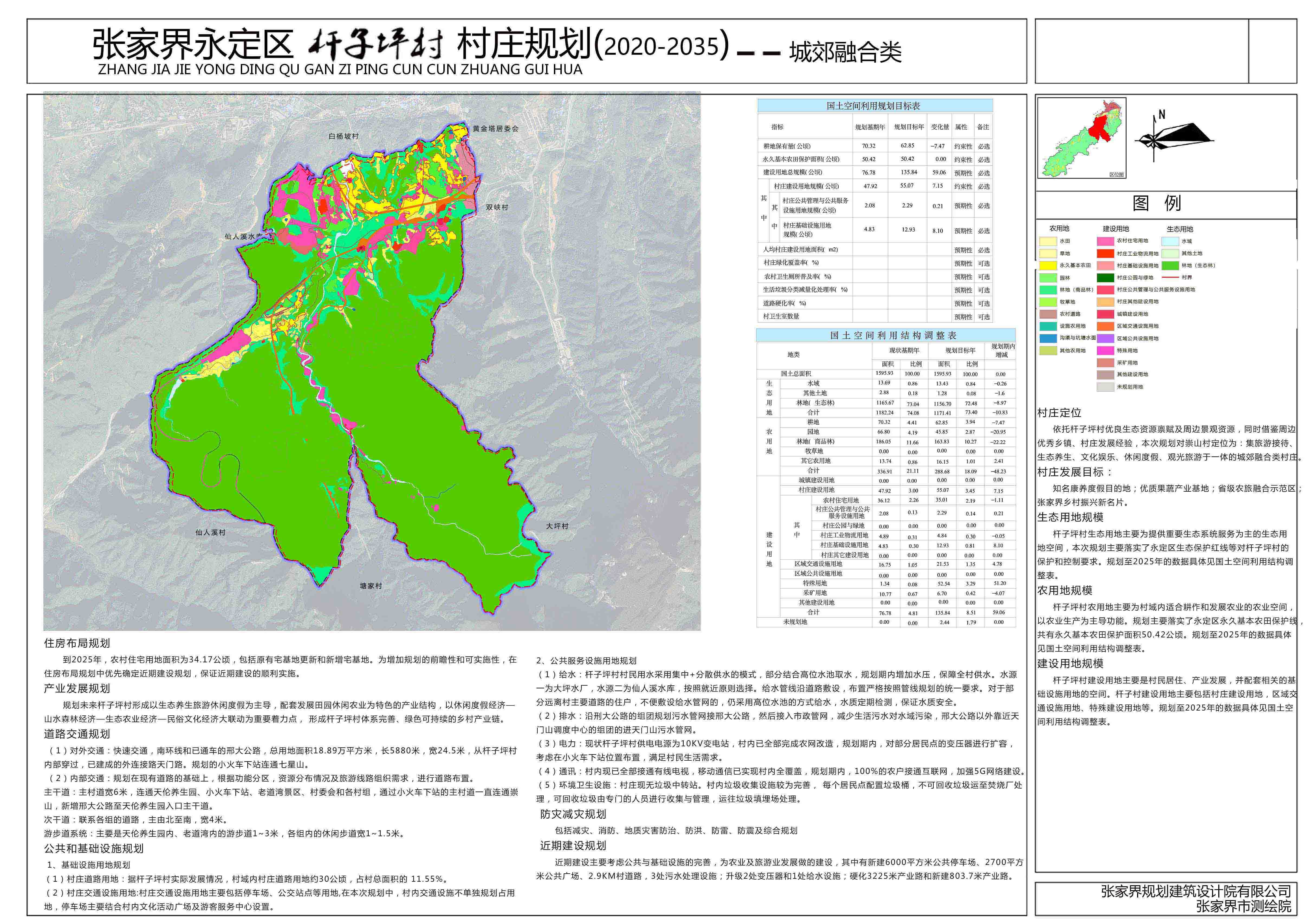 乔家沟村民委员会发展规划概览