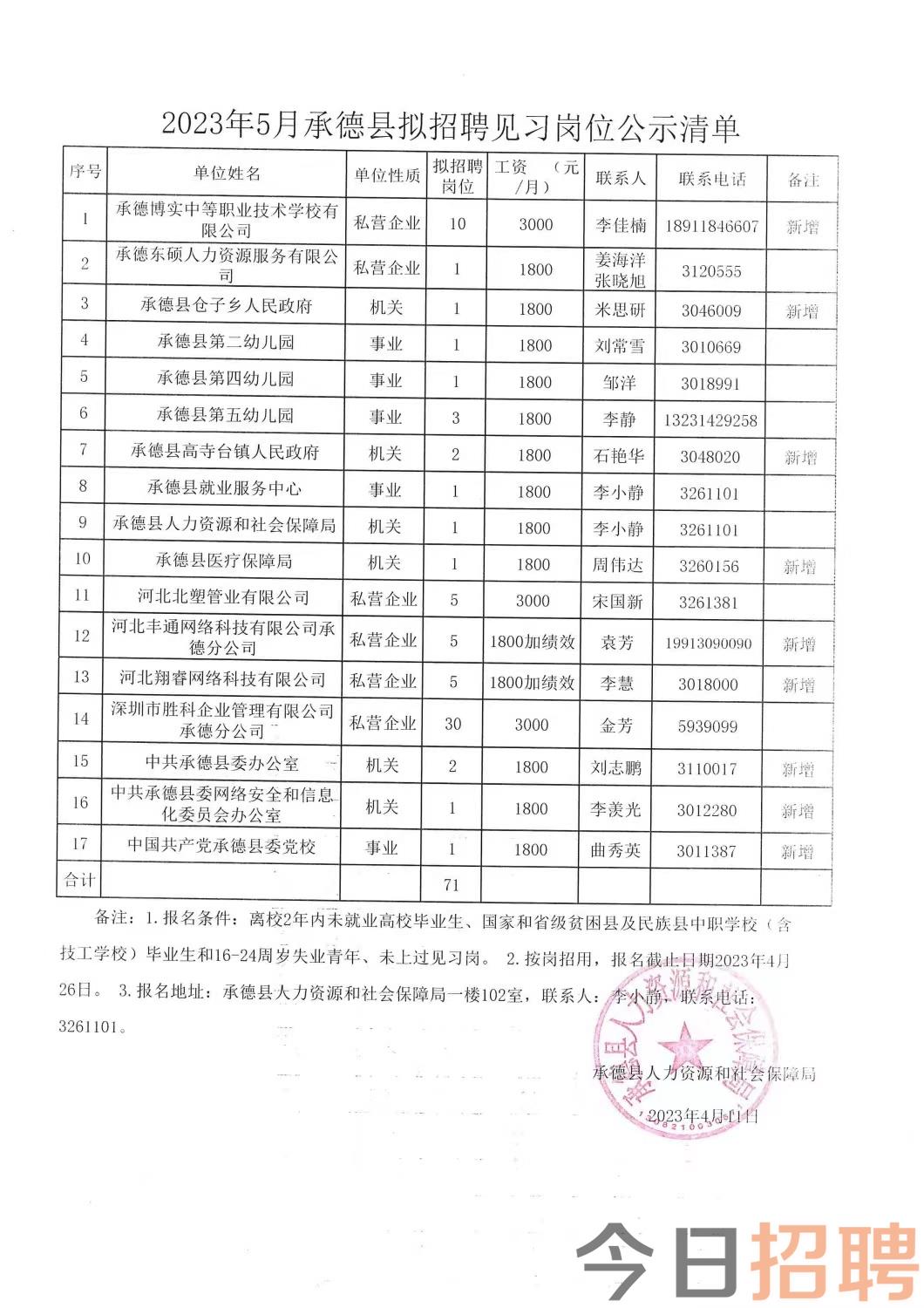 斗门区殡葬事业单位招聘开启，行业展望与最新职位信息