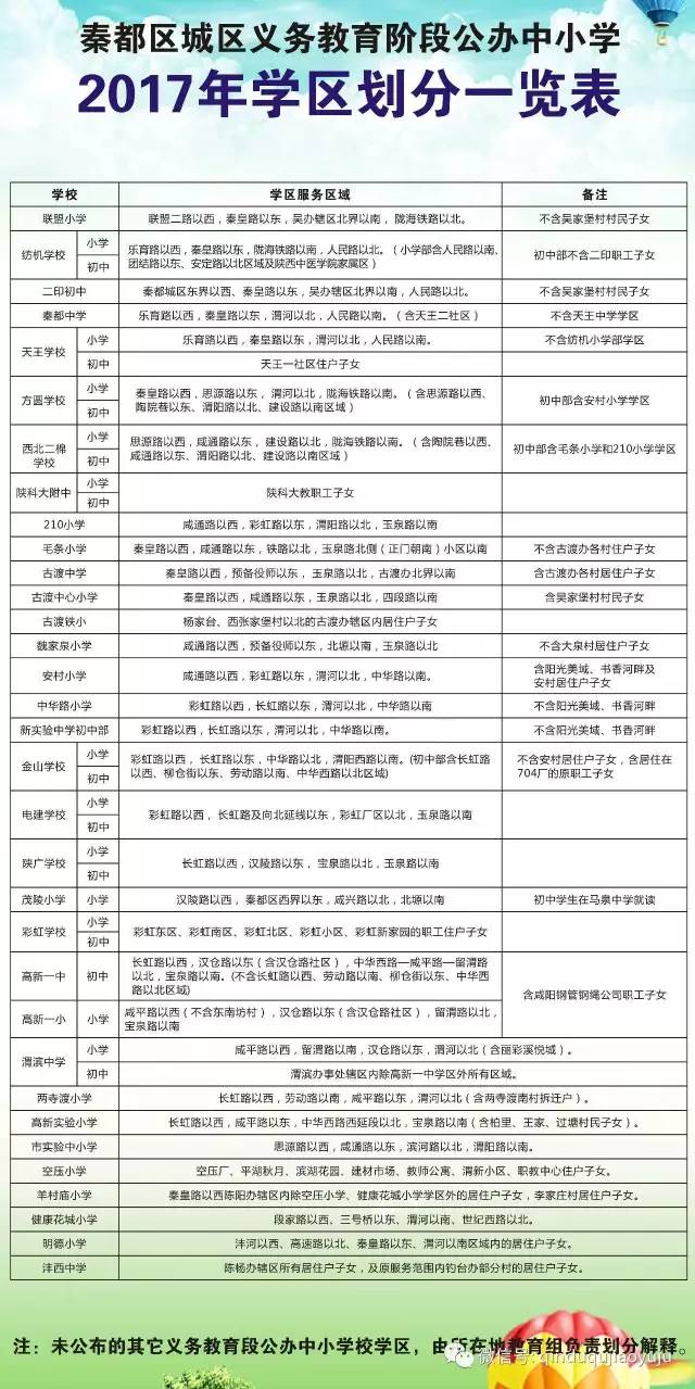 莱西市成人教育事业单位全新发展规划揭秘