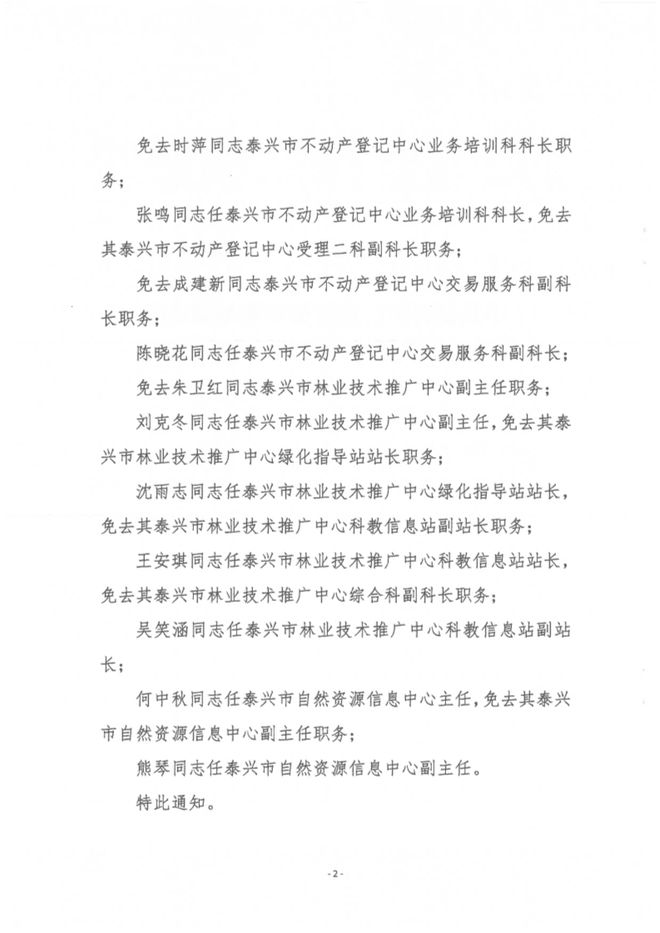 昌乐县自然资源和规划局人事任命最新公告