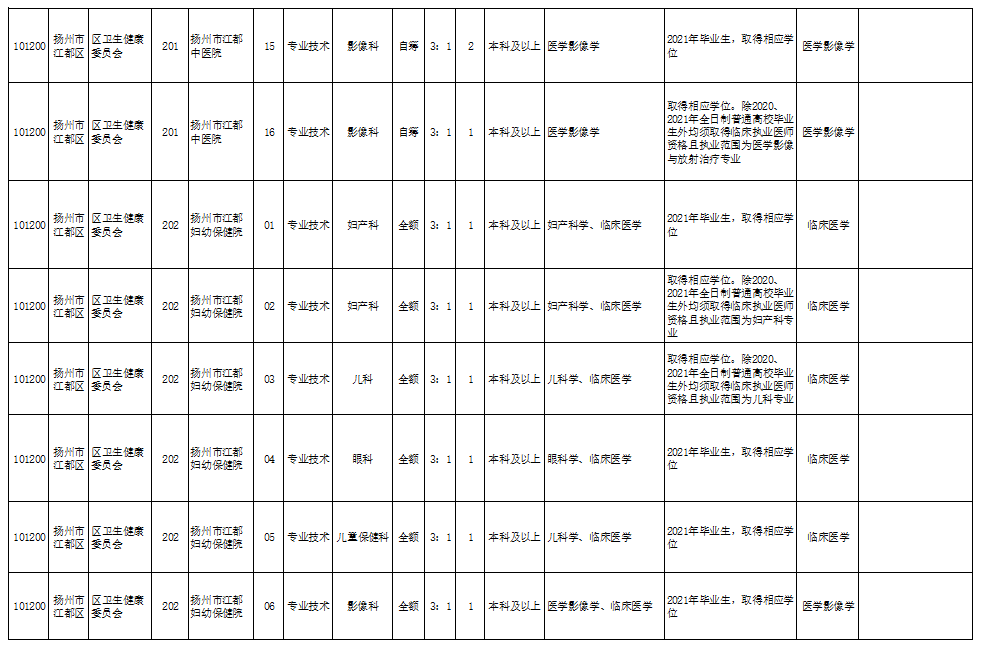 敖汉旗康复事业单位新任领导团队及未来工作展望