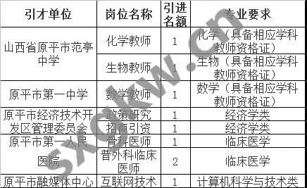 泽州县级托养福利事业单位发展规划展望