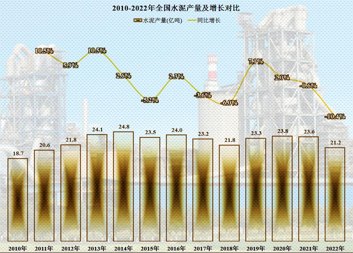 玉山县统计局最新新闻报告发布