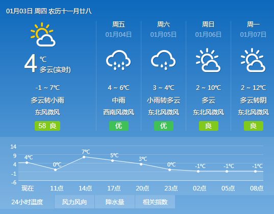 2024年12月16日 第12页