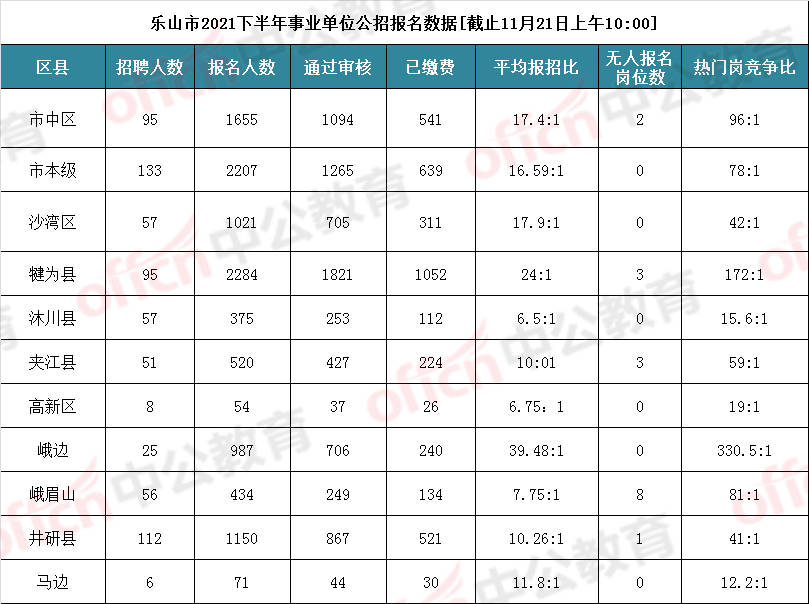 峨边彝族自治县初中最新人事任命，推动教育发展的坚实步伐