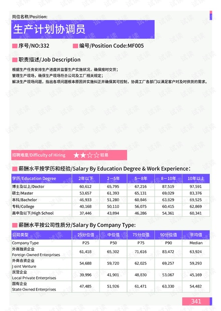 双牌县应急管理局发展规划概览