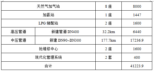 云浮市审计局最新发展规划，塑造未来审计新蓝图