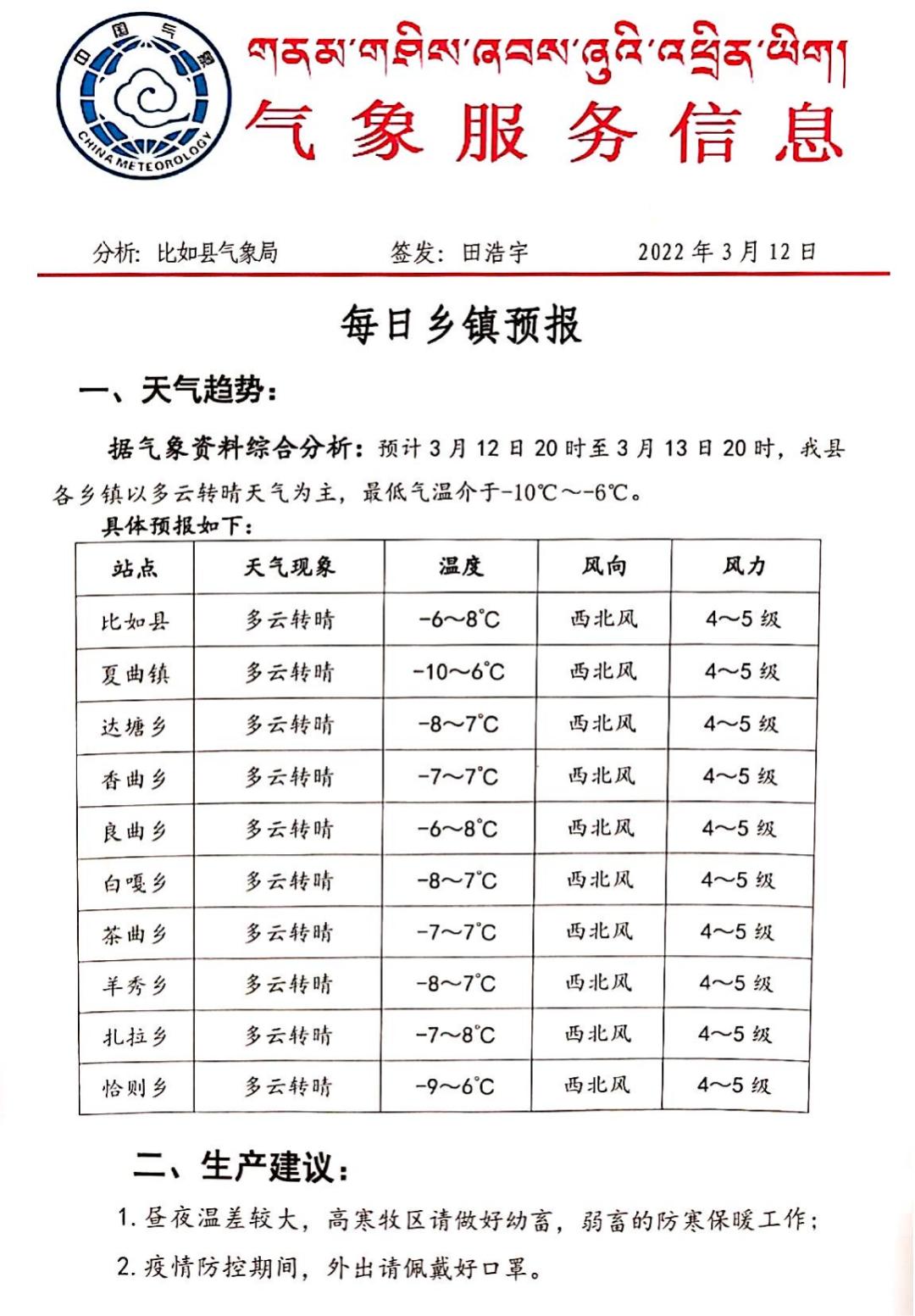 瓦屋乡最新天气预报通知