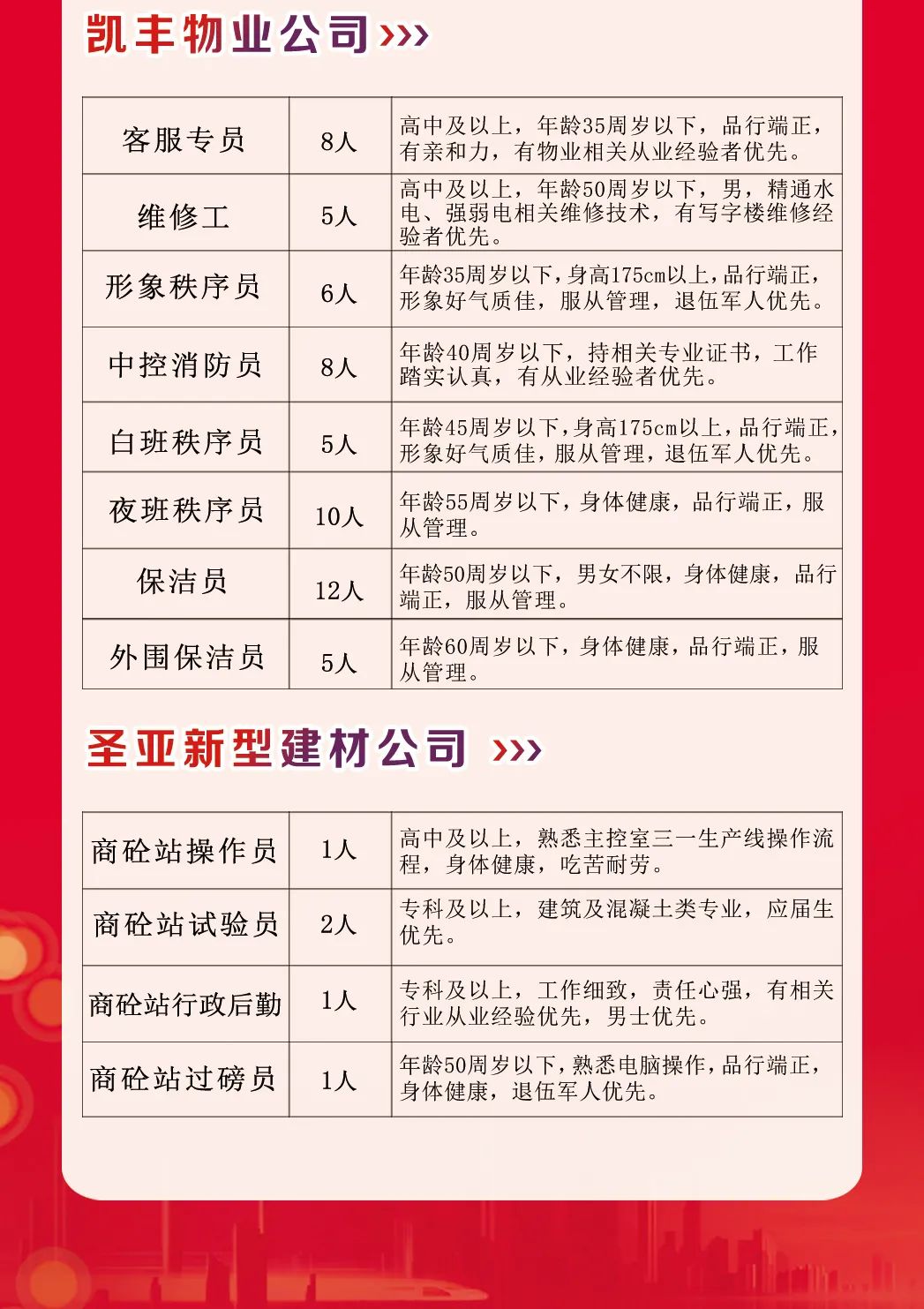 天宁区财政局最新招聘启事概览