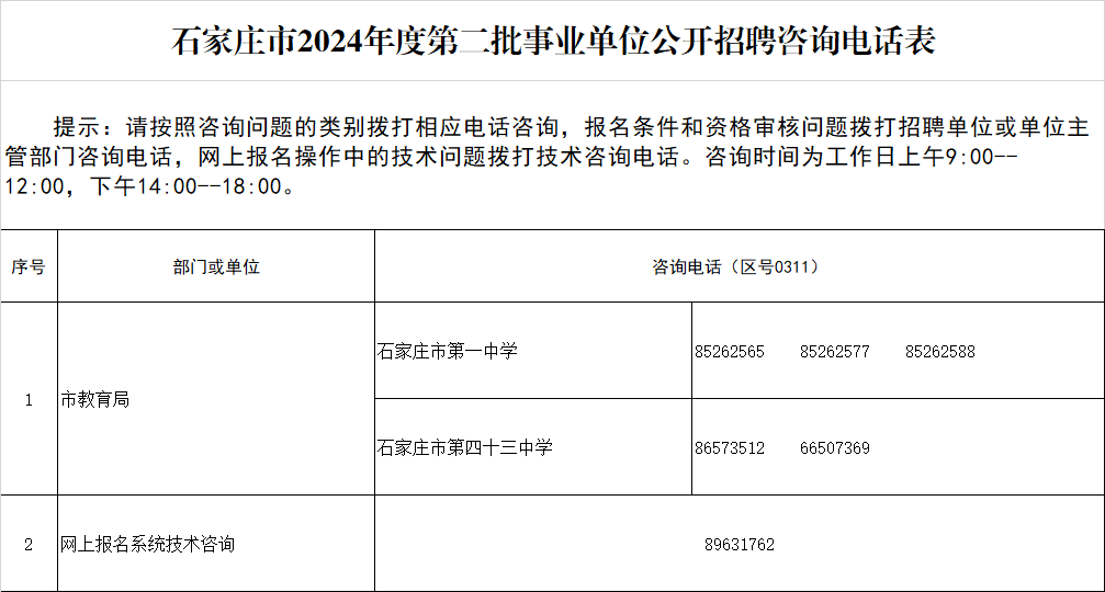 南皮县殡葬事业单位最新人事任命动态