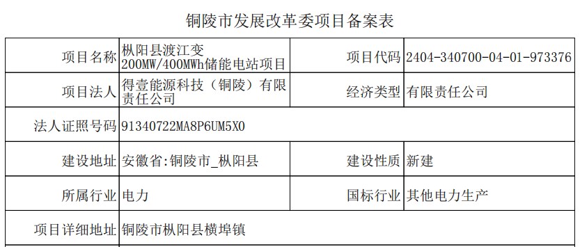 澄城县防疫检疫站最新招聘信息全面解析