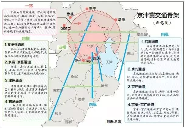 海州区科学技术和工业信息化局最新发展规划