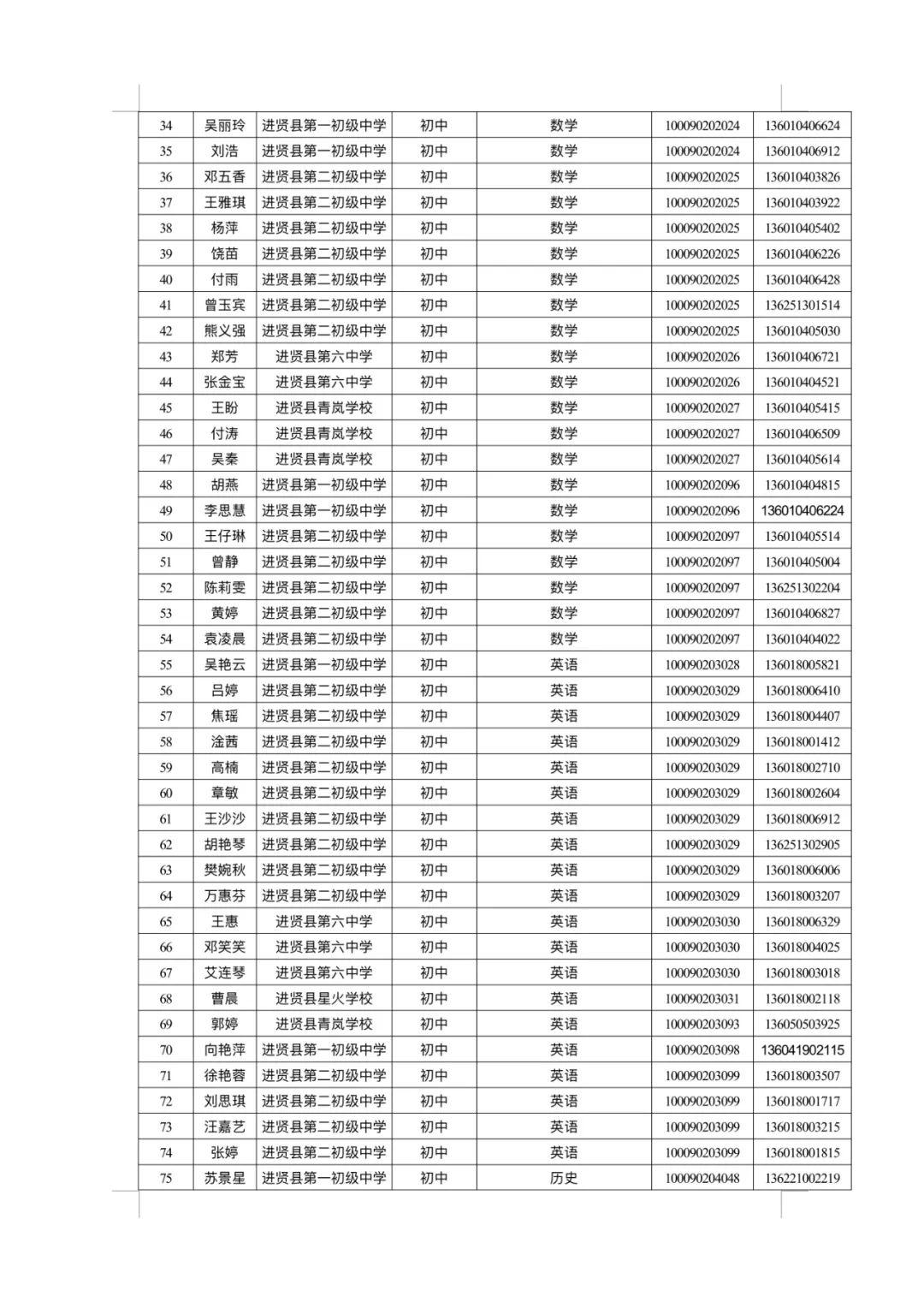 进贤县住房和城乡建设局最新招聘信息概览