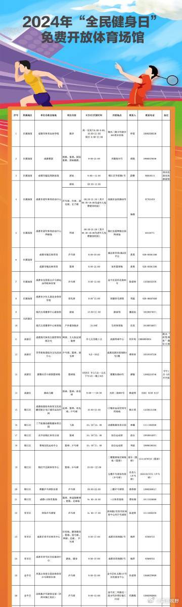 澄江县体育局最新招聘信息全面解析