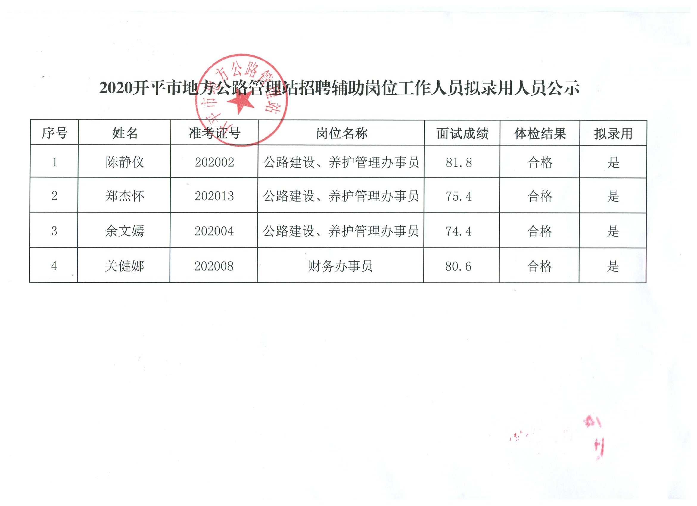 龙门县财政局最新招聘信息详解