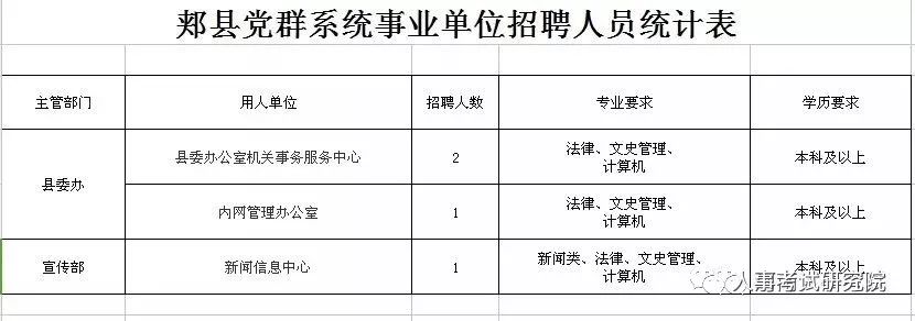 隰县小学最新招聘信息，教育新机遇等你来探寻