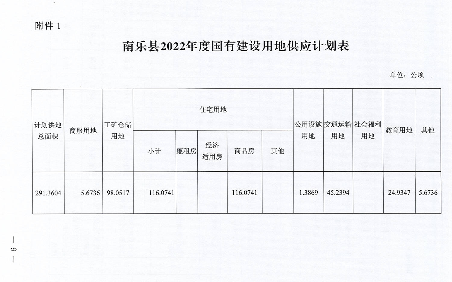 衡南县特殊教育事业单位发展规划展望