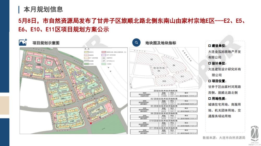 蕉北街道最新发展规划，塑造未来城市新面貌