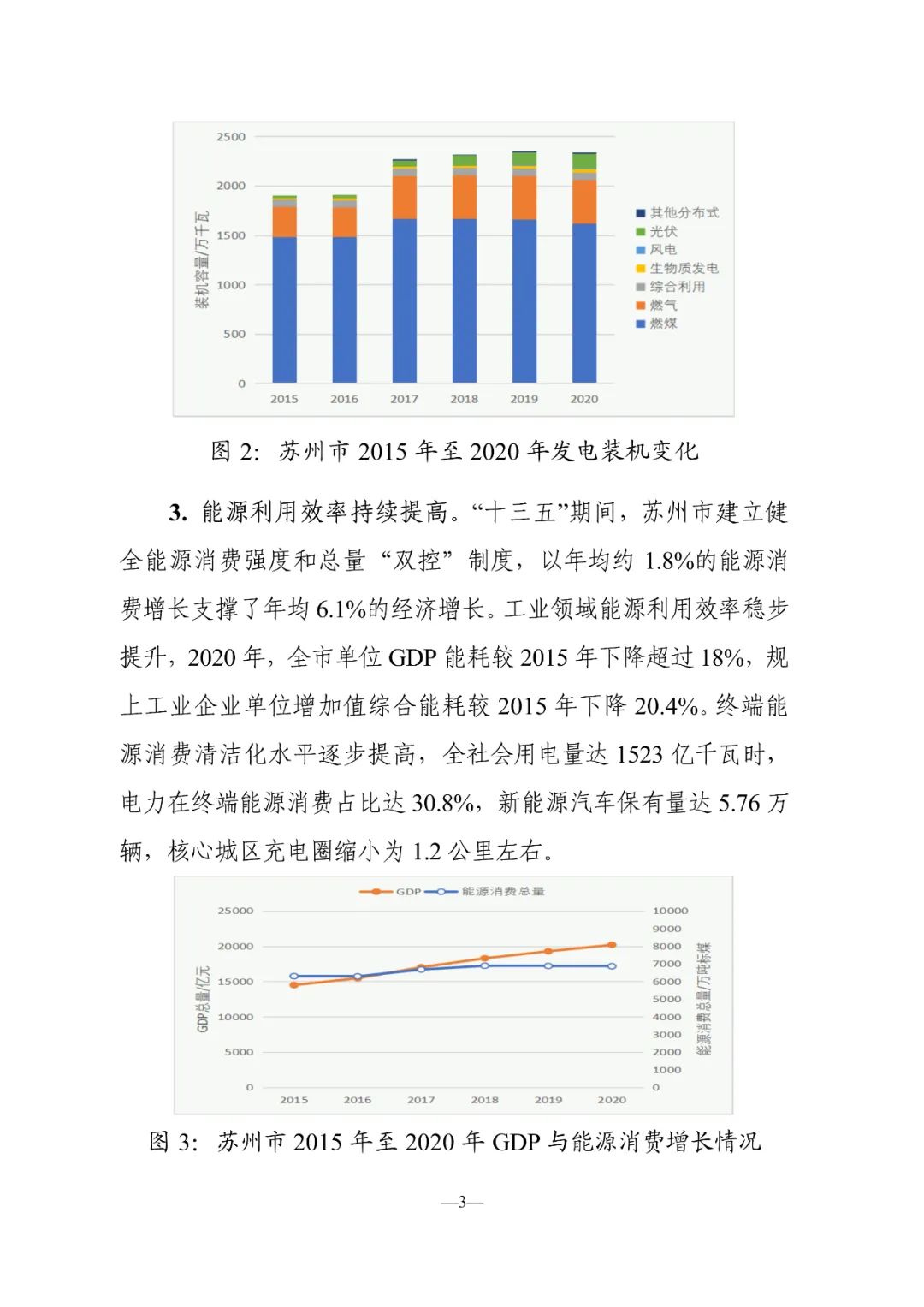 苏州市供电局最新发展规划