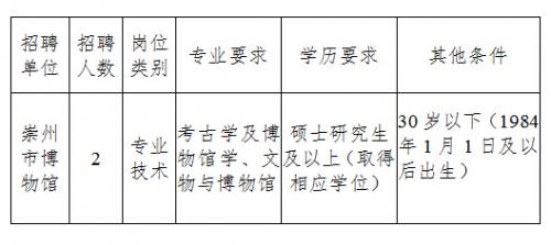 峨边彝族自治县文化局最新招聘信息与招聘细节深度解析