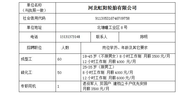 广宗县防疫检疫站最新招聘信息全面解析