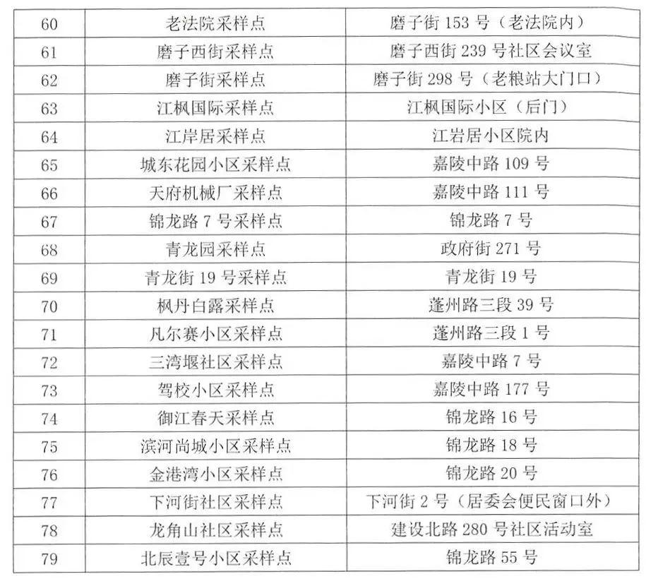 顺庆区应急管理局最新招聘启事概览