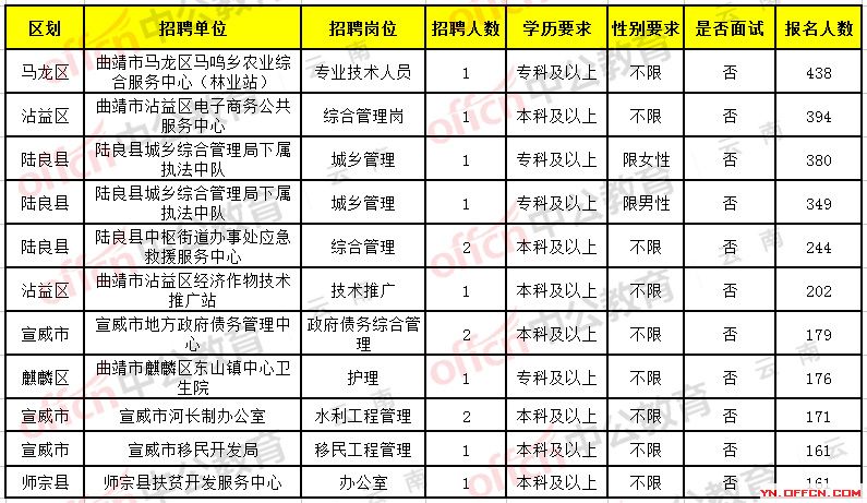 孟州市殡葬事业单位招聘信息与行业发展趋势探讨