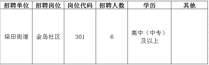 北湖区初中招聘最新信息汇总