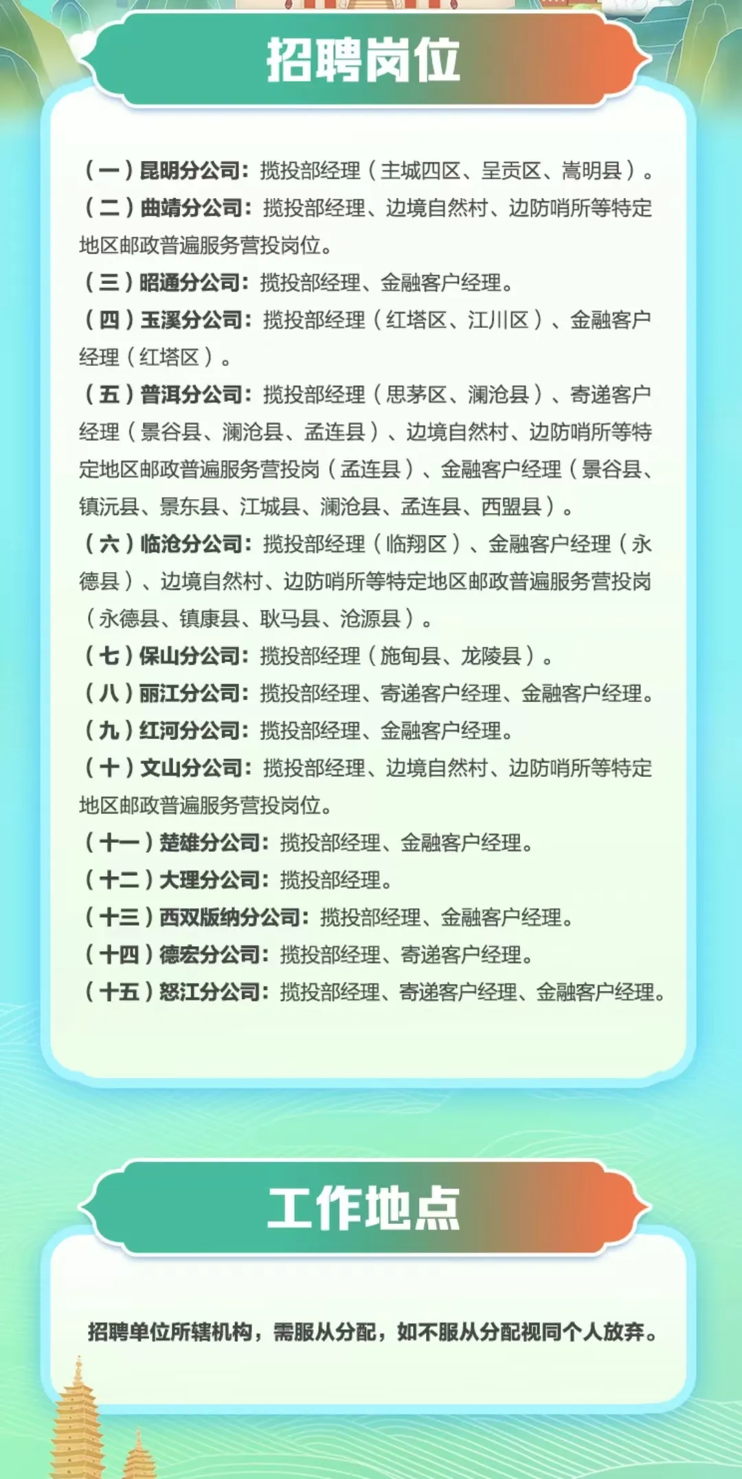 大理白族自治州市邮政局最新招聘信息