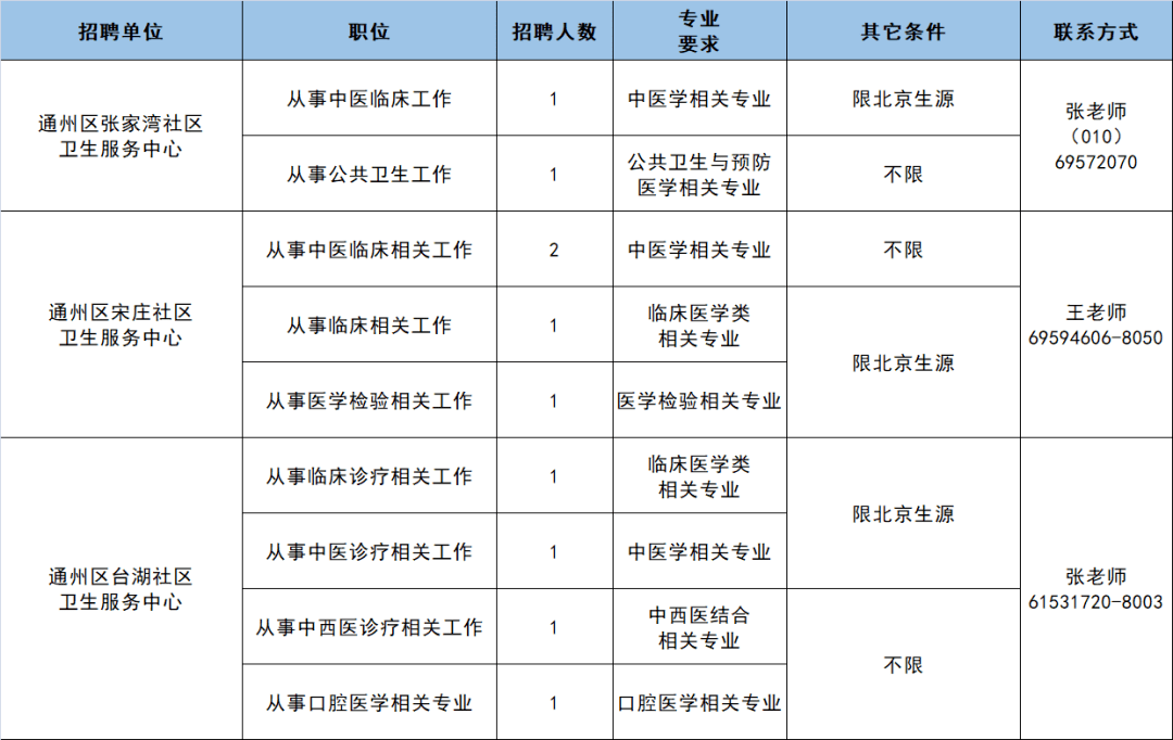 2024年12月22日 第9页