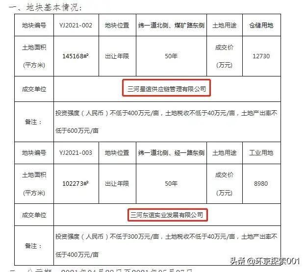 齐心庄镇未来繁荣蓝图，最新发展规划揭秘