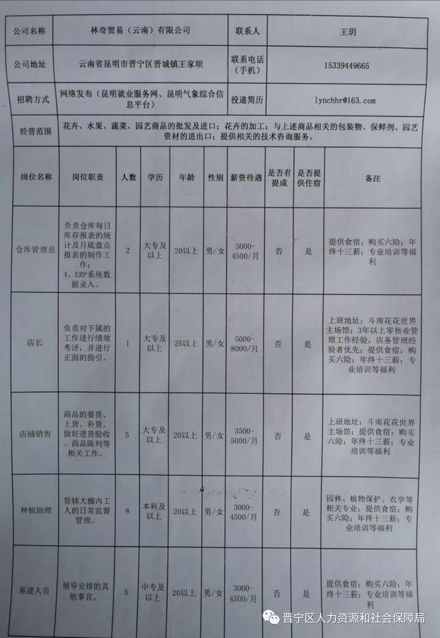 定州市防疫检疫站最新招聘信息及职业前景展望