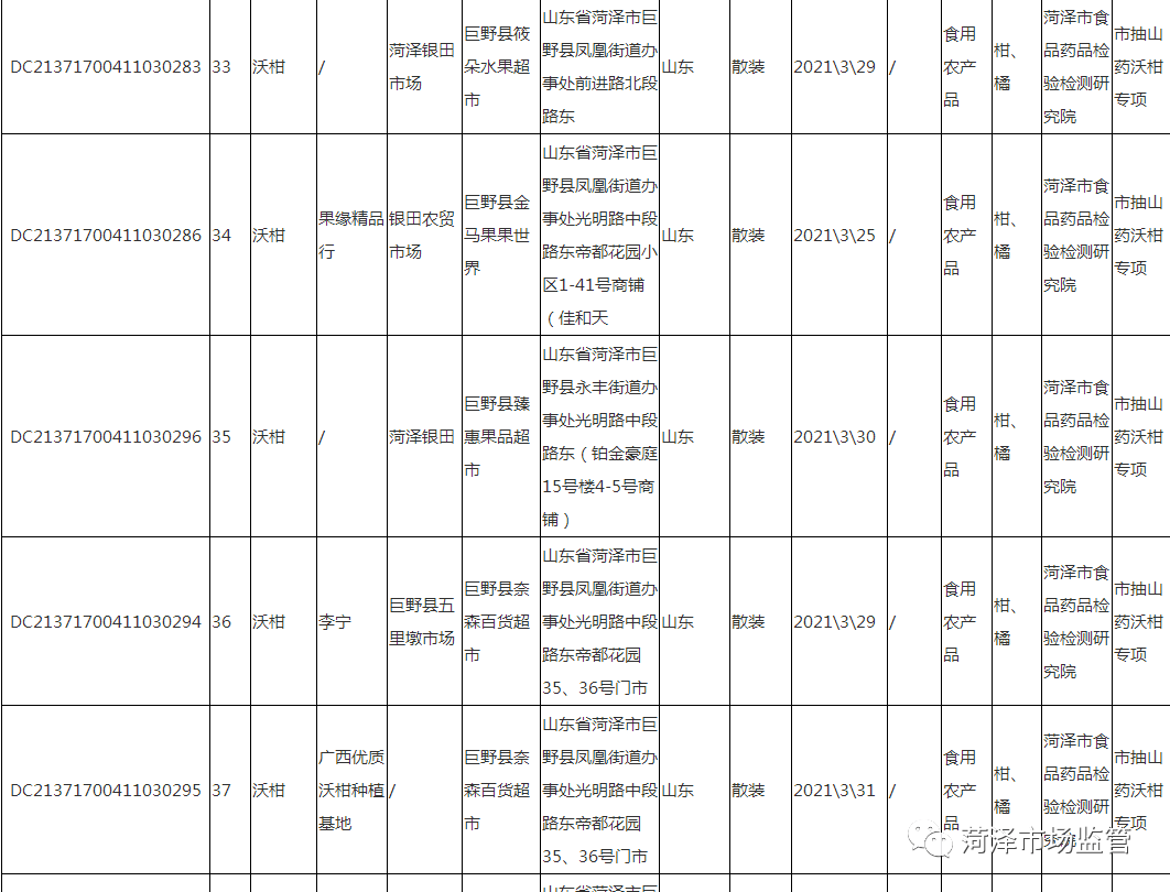 阿勒泰地区市园林管理局最新招聘信息