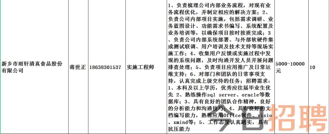 麻柳乡最新招聘信息汇总