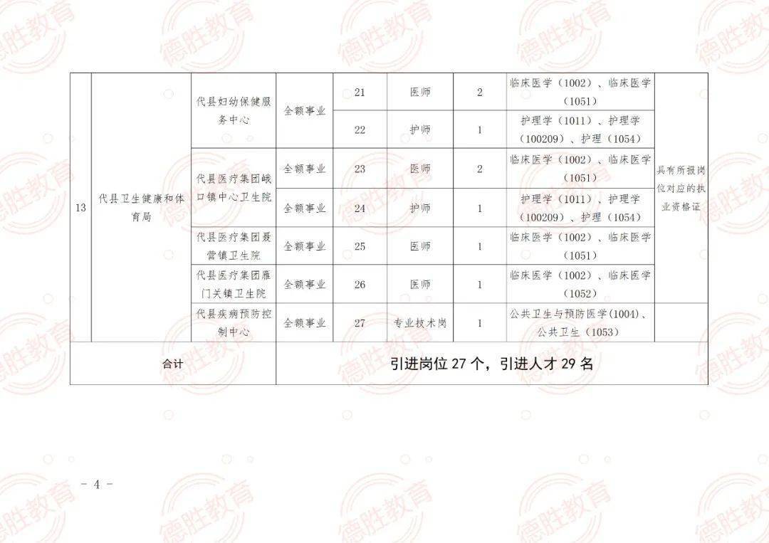 宁乡县成人教育事业单位最新项目探索及其启示