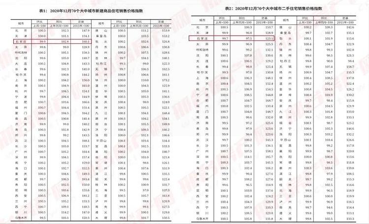 2024年12月31日 第19页