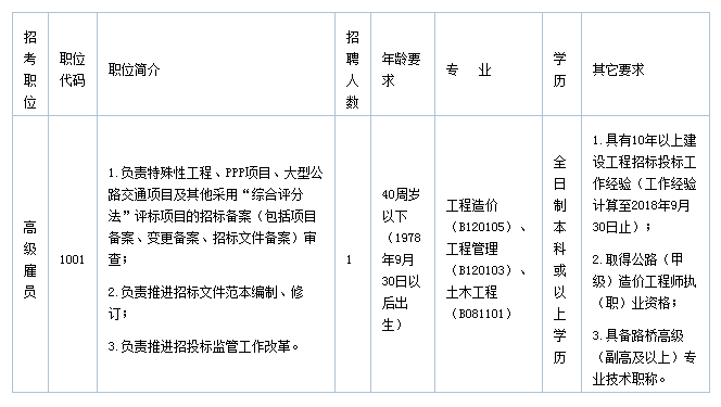 方正县统计局发展规划揭秘，探索未来，县域经济高质量发展之路