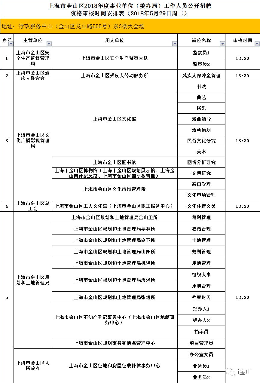 榕城区康复事业单位人事任命更新，新领导层诞生及未来展望