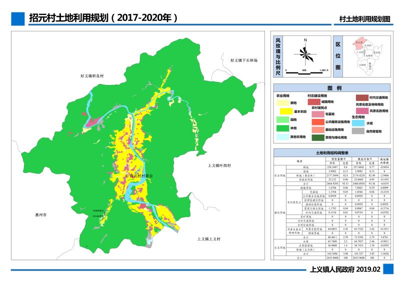 元义村未来繁荣规划，塑造乡村新面貌，引领发展新篇章