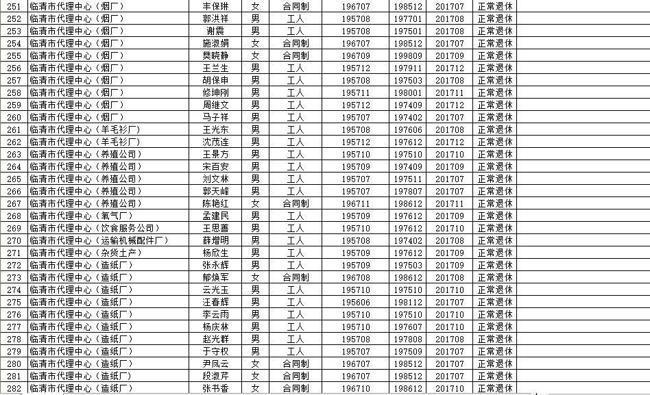 兖州市级托养福利事业单位项目最新探究与进展