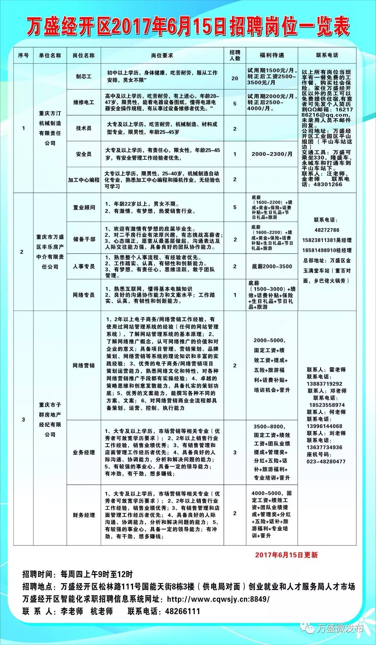 利津县科技局最新招聘信息与职位详解概览