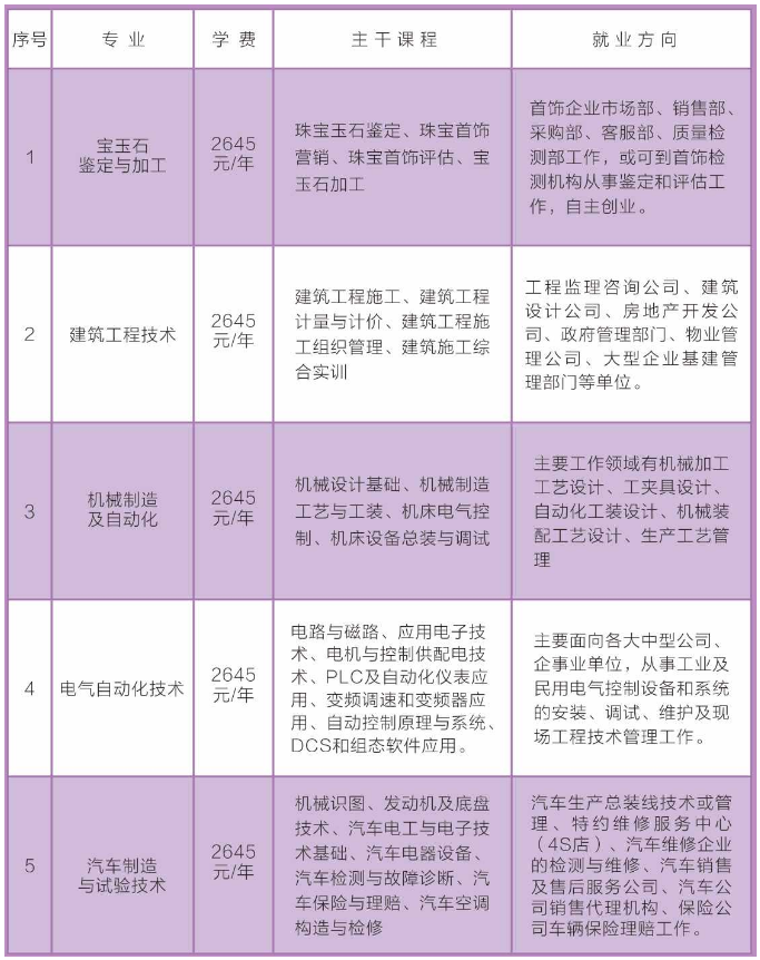 闸北区成人教育事业单位领导团队变革与发展新篇章